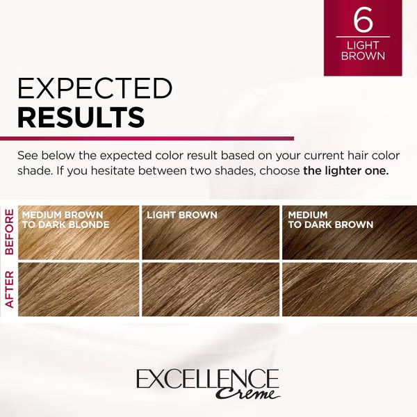 L'ORÉAL PARIS Excellence Triple Protection Permanent Hair Color, 6 Light Brown, 6.3 fl. oz.-071249210598-LR-229804-5-LR eShop