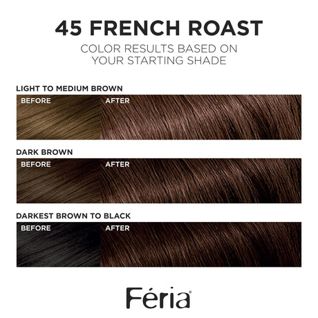 L'ORÉAL PARIS Feria Multi-Faceted Shimmering Permanent Hair Color - 45 French Roast-071249230336-LR-361733-2-LR eShop