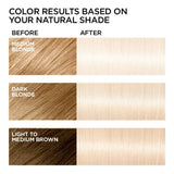 L'ORÉAL PARIS Feria Platinum Bounce Bond Care Lightening System - Extreme Platinum-071249246580-LR-361738-3-LR eShop