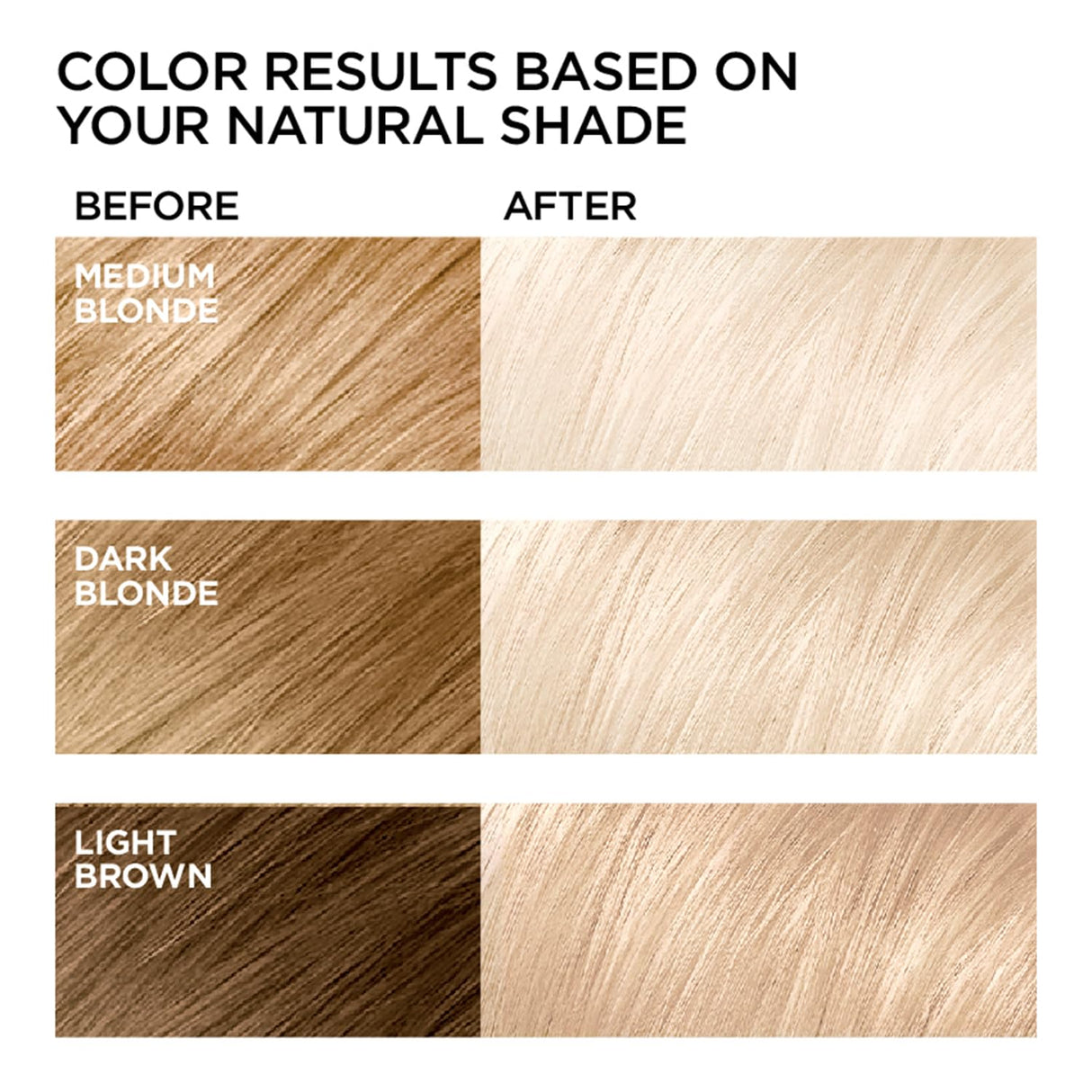 L'ORÉAL PARIS Feria Platinum Bounce Bond Care Lightening System - Very Platinum-071249246504-LR-361737-3-LR eShop