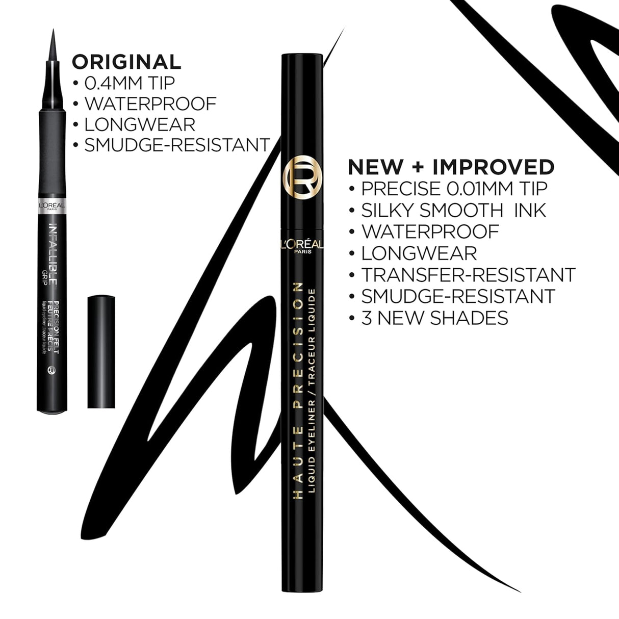 L'ORÉAL PARIS Haute Precision Waterproof Liquid Eyeliner, 010 Black Silk-071249705551-LR-360327-5-LR eShop