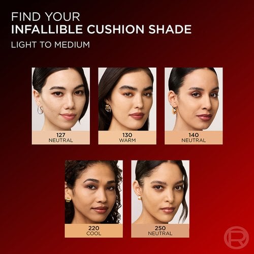 L'Oréal Paris Infallible Fresh Wear Cushion Foundation - 250 Neutral-071249710371-LR-363575-4-LR eShop