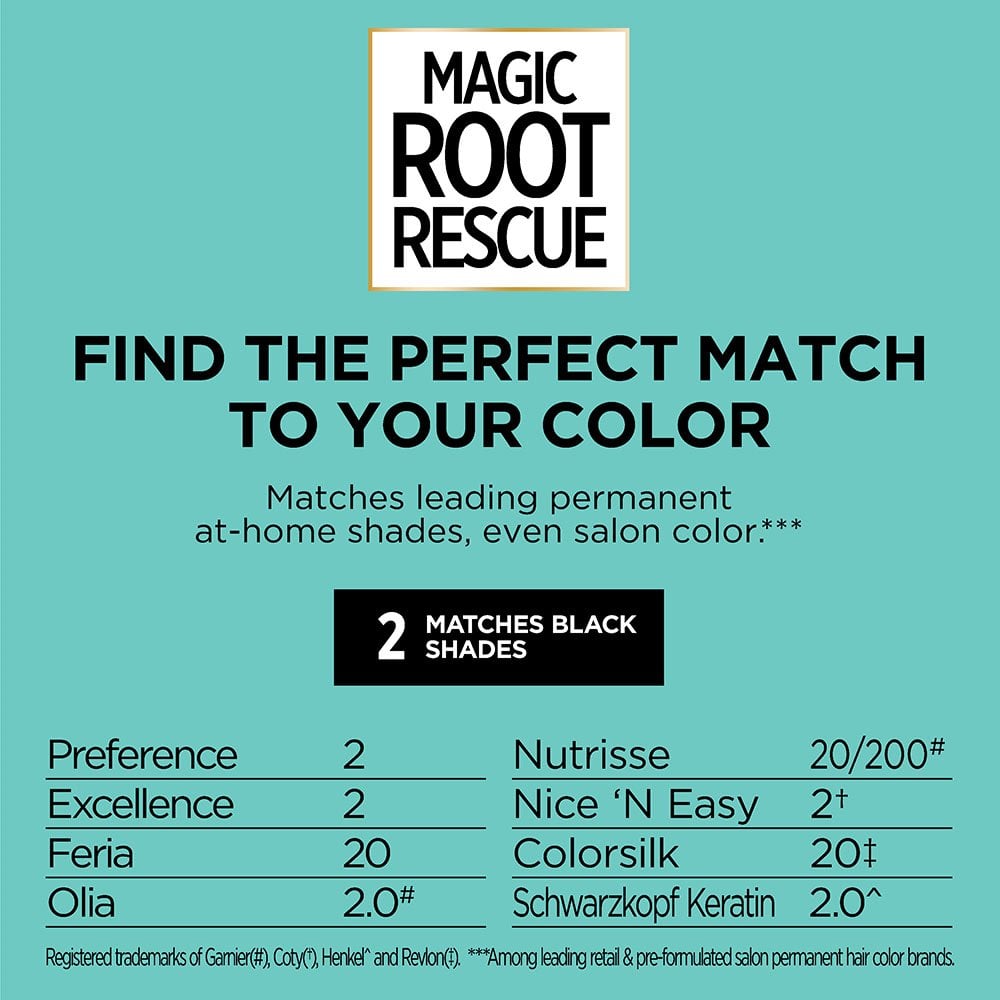 L'ORÉAL PARIS Magic Root Rescue 10 Minute Root Coloring Kit - 2 Black-071249402405-LR-361769-3-LR eShop
