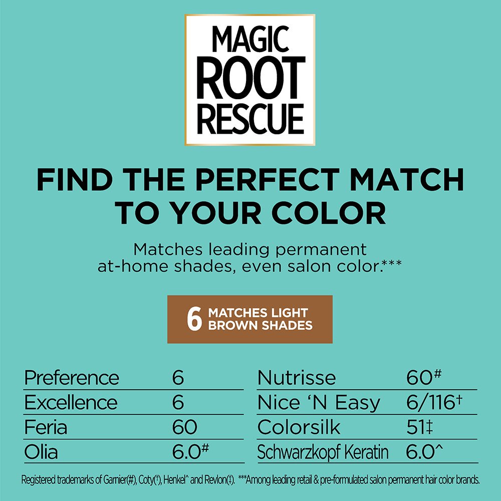 L'ORÉAL PARIS Magic Root Rescue 10 Minute Root Coloring Kit - 6 Light Brown-071249164471-LR-251863-3-LR eShop