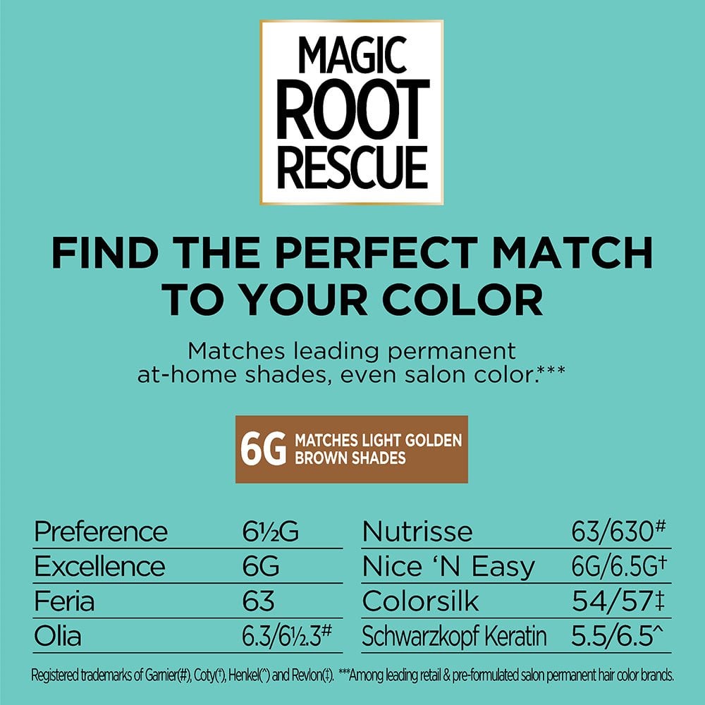 L'ORÉAL PARIS Magic Root Rescue 10 Minute Root Coloring Kit - 6G Light Golden Brown-071249402399-LR-361768-3-LR eShop