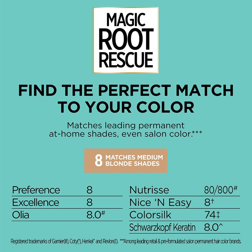 L'ORÉAL PARIS Magic Root Rescue 10 Minute Root Coloring Kit - 8 Medium Blonde-071249164518-LR-361720-3-LR eShop