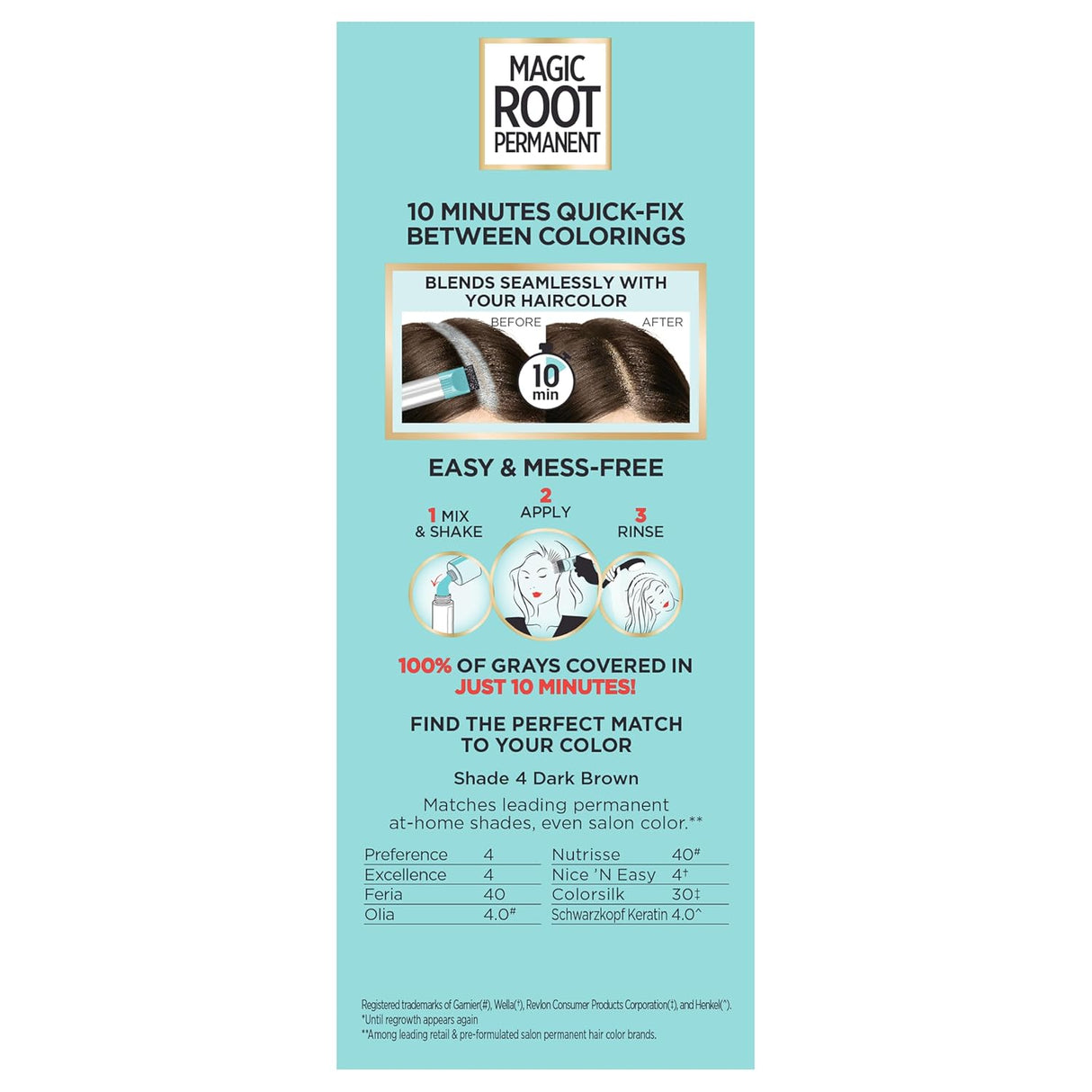 L'ORÉAL PARIS Magic Root Rescue 10 Minute Root Hair Coloring Kit, 5 Medium Brown-071249164457-LR-251867-7-LR eShop