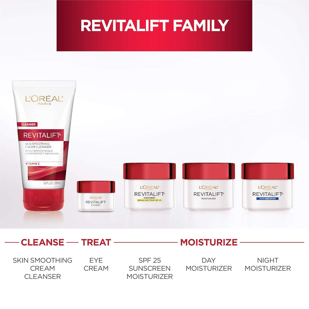 L'ORÉAL PARIS Revitalift Daily Cream Cleanser, Gentle Makeup Remover Face Wash with Vitamin C, 5 fl. oz.-071249135655-LR-251685-3-LR eShop