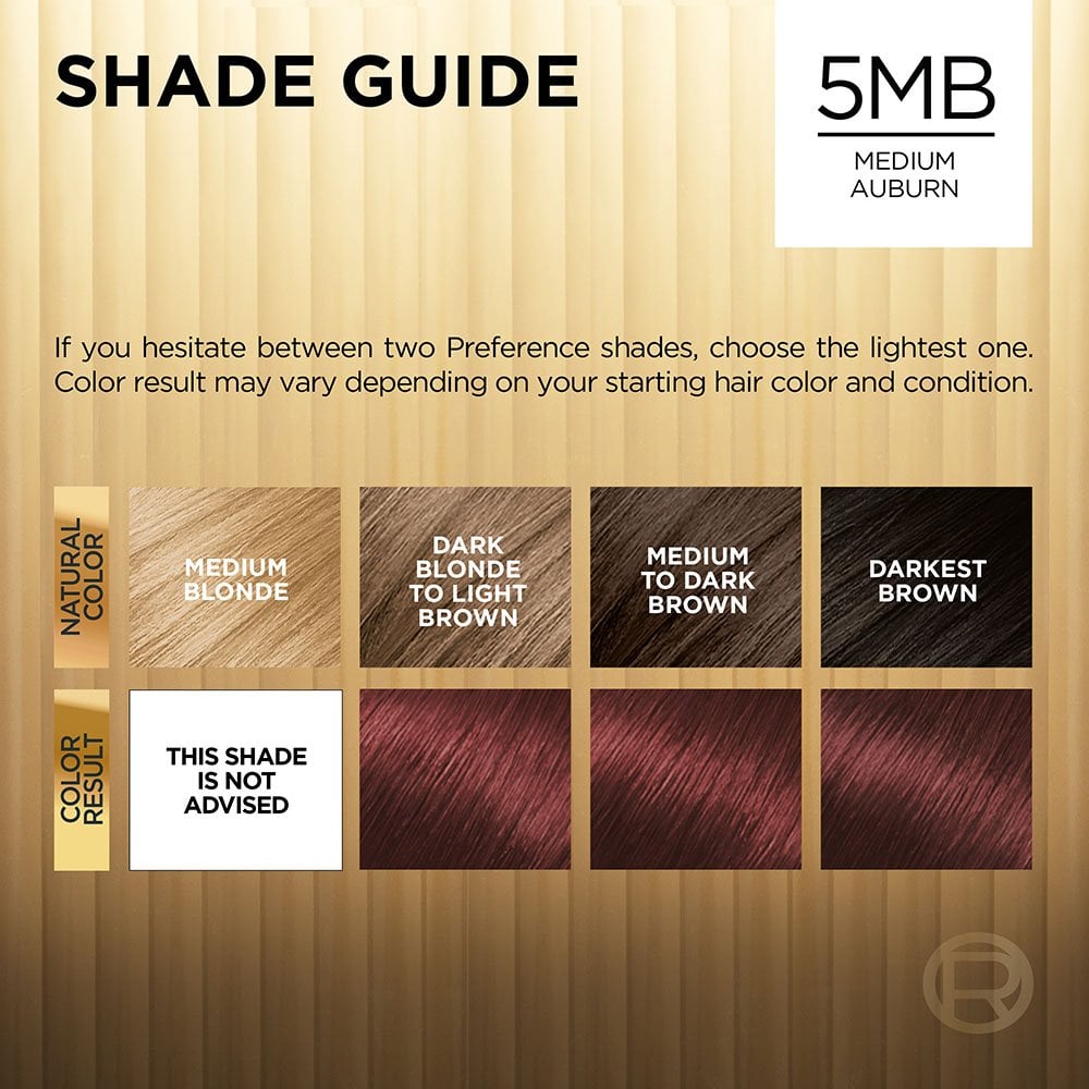 L'ORÉAL PARIS Superior Preference Fade-Defying Color + Shine System - 5MB Medium Auburn-071249253090-LR-224025-4-LR eShop