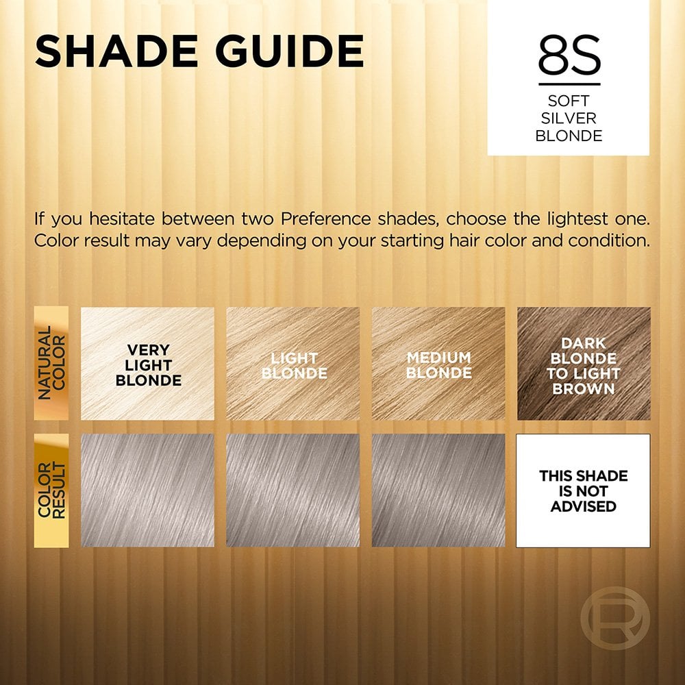 L'ORÉAL PARIS Superior Preference Fade-Defying Color + Shine System - 8S Soft Silver Blonde-071249383247-LR-361766-5-LR eShop