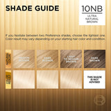 L'ORÉAL PARIS Superior Preference Permanent Hair Color, 10NB Ultimate Natural Blonde, 6.5 fl. oz.-071249253342-LR-361740-2-LR eShop