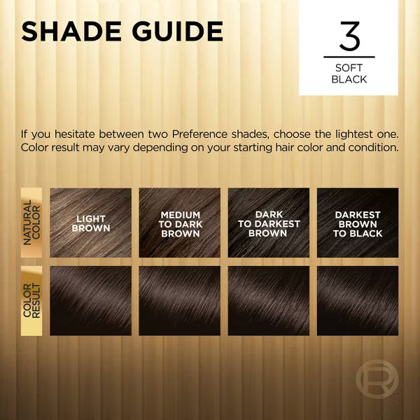 L'ORÉAL PARIS Superior Preference Permanent Hair Color, 3 Soft Black, 6.5 fl. oz.-071249253021-LR-224079-5-LR eShop