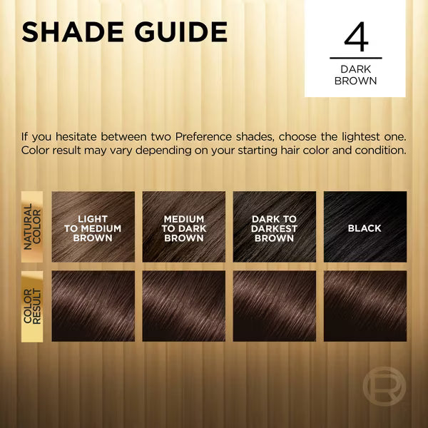 L'ORÉAL PARIS Superior Preference Permanent Hair Color, 4 Dark Brown, 6.5 fl. oz.-071249253038-LR-224020-5-LR eShop
