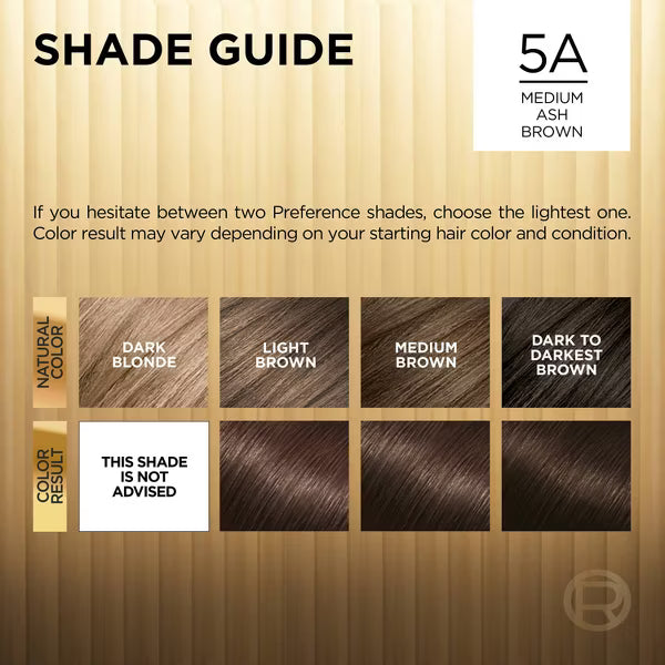 L'ORÉAL PARIS Superior Preference Permanent Hair Color, 5A Medium Ash Brown, 6.5 fl. oz.-071249253076-LR-224080-5-LR eShop