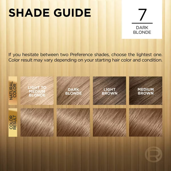 L'ORÉAL PARIS Superior Preference Permanent Hair Color, 7 Dark Blonde, 6.5 fl. oz.-071249253144-LR-251834-5-LR eShop