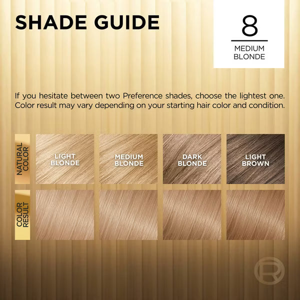 L'ORÉAL PARIS Superior Preference Permanent Hair Color, 8 Medium Blonde, 6.5 fl. oz.-071249253199-LR-224023-5-LR eShop