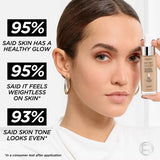 L'ORÉAL PARIS True Match Hyaluronic Tinted Serum Foundation Skincare Hybrid, 0.5-2 Very Light, 1 fl oz-071249635919-LR-340459-6-LR eShop