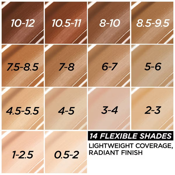L'ORÉAL PARIS True Match Hyaluronic Tinted Serum Foundation Skincare Hybrid, 0.5-2 Very Light, 1 fl oz-071249635919-LR-340459-8-LR eShop