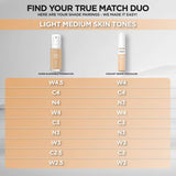 L'ORÉAL PARIS True Match Radiant Serum Concealer with Hyaluronic Acid, W3 Light Medium, 0.33 fl oz-071249684948-LR-351837-5-LR eShop