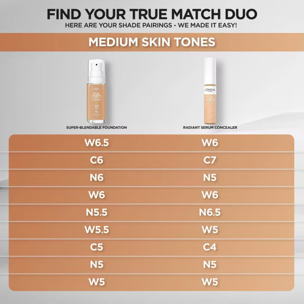 L'ORÉAL PARIS True Match Radiant Serum Concealer with Hyaluronic Acid, W5 Medium, 0.33 fl oz-071249684894-LR-351850-5-LR eShop