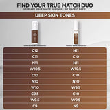 L'ORÉAL PARIS True Match Radiant Serum Concealer with Hyaluronic Acid, W9.5 Deep, 0.33 fl oz-071249684801-LR-351867-5-LR eShop