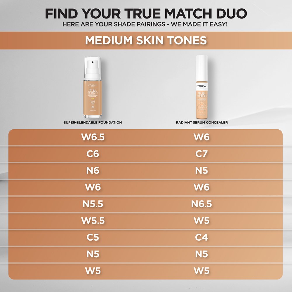 L'ORÉAL PARIS True Match Super-Blendable Foundation, Medium Coverage, W5, Medium, 1 fl. oz.-071249671856-LR-347295-5-LR eShop