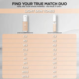 L'ORÉAL PARIS True Match Super-Blendable Foundation, Medium Coverage, N1, Light, 1 fl. oz.-071249671870-LR-347266-5-LR eShop