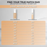 L'ORÉAL PARIS True Match Super-Blendable Foundation, Medium Coverage, W3, Light Medium, 1 fl. oz.-071249671818-LR-347292-5-LR eShop