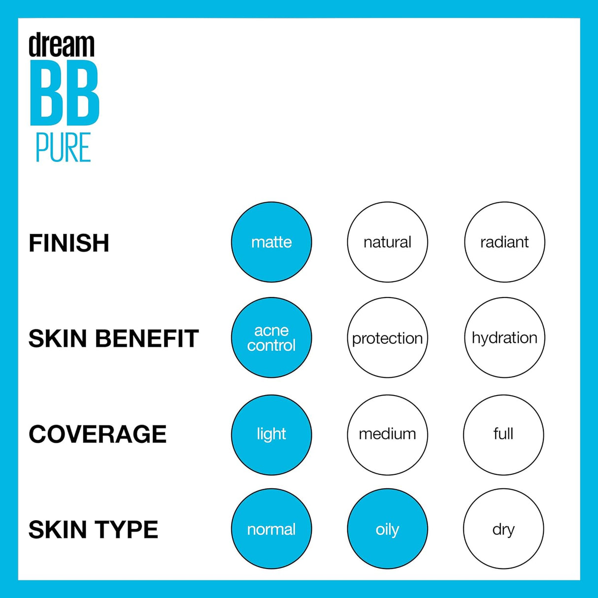 MAYBELLINE New York Dream BB Pure BB Cream, 100 Light, 1 oz-041554587067-LR-336411-6-LR eShop