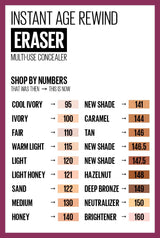 MAYBELLINE New York Instant Age Rewind Eraser Multi-Use Concealer, 150 Neutralizer, 0.2 oz-041554267198-LR-219779-4-LR eShop