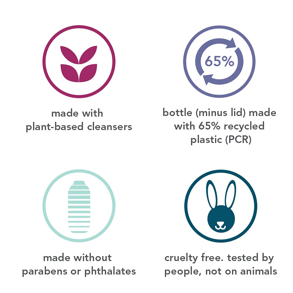 method Body Wash - Pure Peace, 3.4 oz-817939019108-LR-351339-5-LR eShop