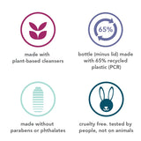 method Body Wash - Pure Peace, 3.4 oz-817939019108-LR-351339-5-LR eShop