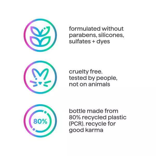 Method Simply Nourish Body Wash - Trial Size, 3.4 oz-817939018651-LR-358650-5-LR eShop