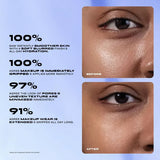 Milani Conceal + Perfect Blur Out Smoothing Primer-717489002745-LR-356735-4-LR eShop