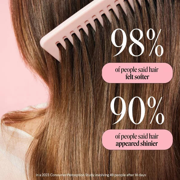 MONDAY Smooth Hair Shampoo - Travel Size, 3 oz-840191602535-LR-359188-10-LR eShop