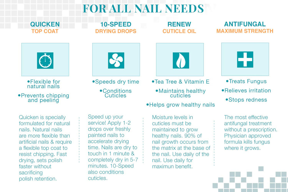 Nail Tek Renew Natural Cuticle Oil with Tea Tree for All Nail Types-709967558202-LR-338843-6-LR eShop