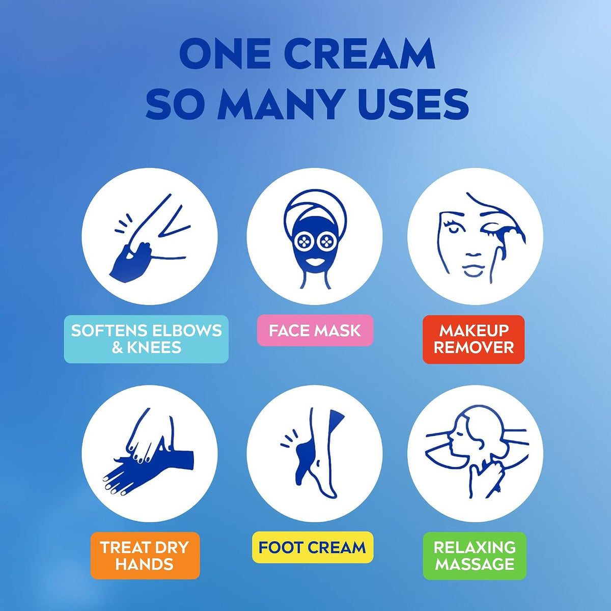 NIVEA Creme Body Face and Hand Moisturizing Cream - Limited-Edition Pride Creme Jar, 8.4 oz-072140040710-LR-363983-8-LR eShop