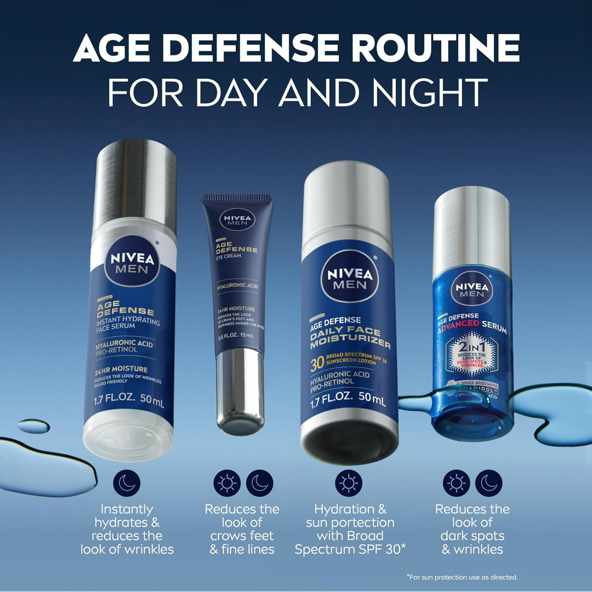 NIVEA MEN Age Defense Instant Hydrating Face Serum, 1.7 oz-072140039523-LR-362703-10-LR eShop