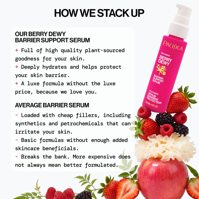 Pacifica Barrier Support Serum - Berry Dewy, 1 oz-687735307439-LR-362411-6-LR eShop