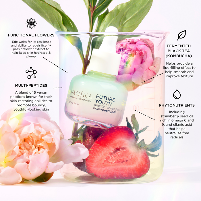 Pacifica Future Youth Gravity Rebound Serum-687735306593-LR-358806-6-LR eShop