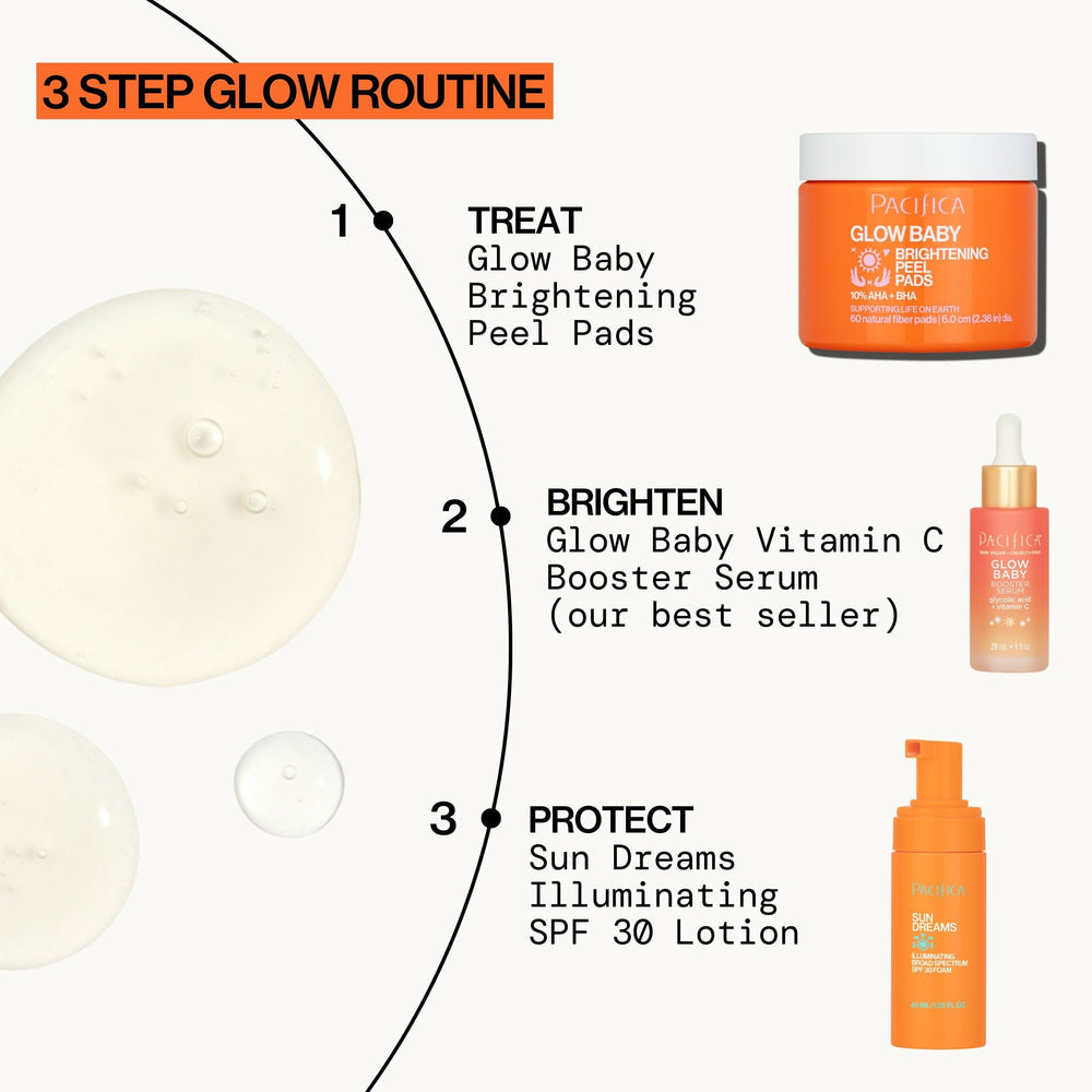 Pacifica Glow Baby Brightening Peel Pads, 60 count-687735305015-LR-359514-16-LR eShop