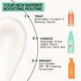 Pacifica Hydrodew Slime Barrier Care Gel-687735306968-LR-358809-10-LR eShop