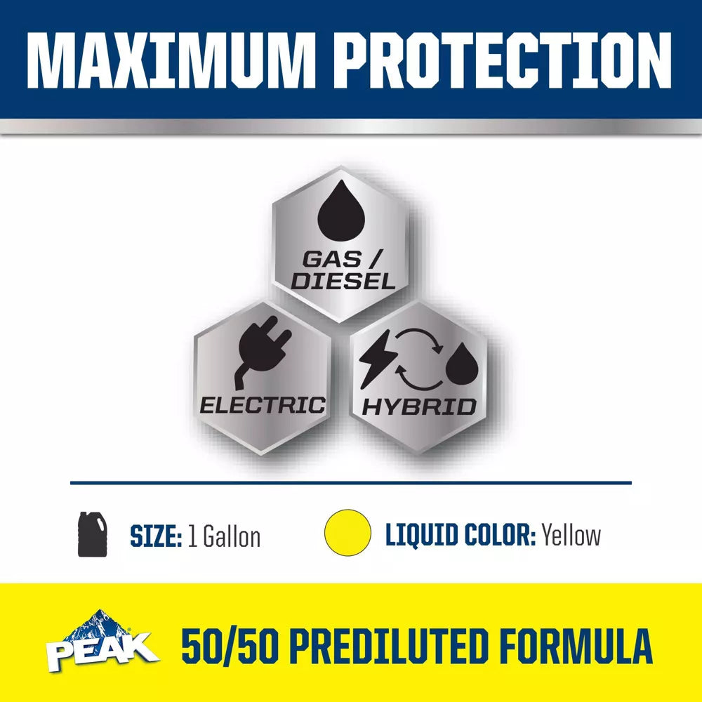 PEAK All Vehicles 50/50 Prediluted Antifreeze + Coolant, 1 gal-074804071887-LR-275386-4-LR eShop