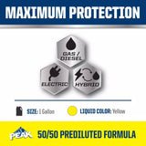 PEAK All Vehicles 50/50 Prediluted Antifreeze + Coolant, 1 gal-074804071887-LR-275386-4-LR eShop