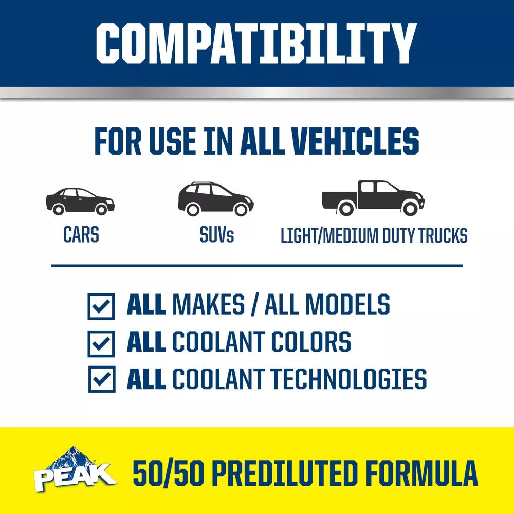 PEAK All Vehicles 50/50 Prediluted Antifreeze + Coolant, 1 gal-074804071887-LR-275386-6-LR eShop