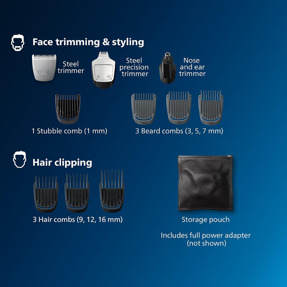 Philips Norelco Multi Groomer - 13 Piece Men's Grooming Kit-075020107671-LR-355488-2-LR eShop