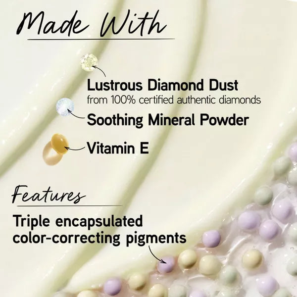 Physicians Formula Mineral Wear Diamond Perfector Color Correcting Primer-044386416178-LR-356375-8-LR eShop