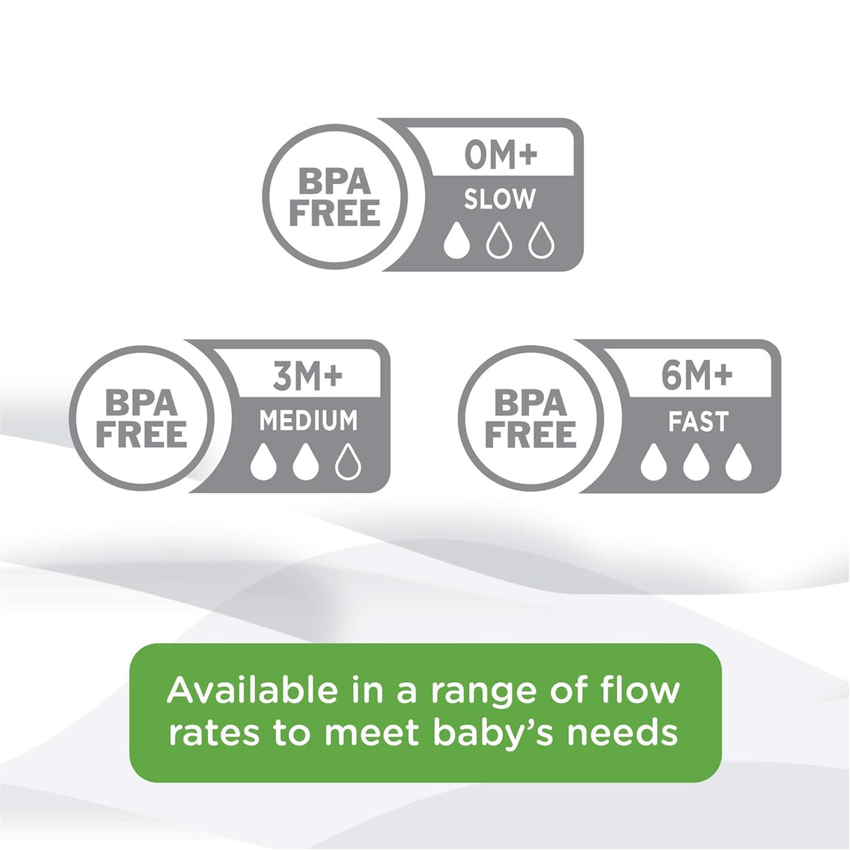Playtex Baby NaturaLatch Silicone Baby Bottle Nipples Slow Flow, 2 pack-078300060185-LR-356020-6-LR eShop