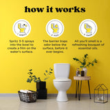 Poo~Pourri Before-You-Go Toilet Spray - Original Citrus, 1 oz-848858009710-LR-351423-3-LR eShop