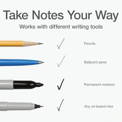 Redi-Tag Translucent Sticky Notes, Pastel Colors-012534065936-LR-358073-5-LR eShop